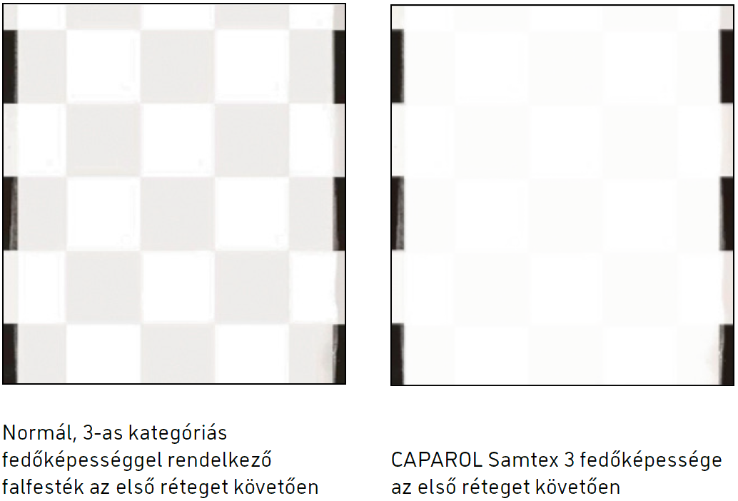 porównanie krycia farby Caparol Samtex 3
